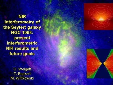 NIR interferometry of the Seyfert galaxy NGC 1068: present interferometric NIR results and future goals G. Weigelt T. Beckert M. Wittkowski.