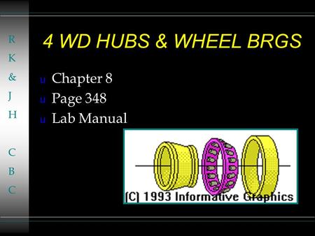 4 WD HUBS & WHEEL BRGS u Chapter 8 u Page 348 u Lab Manual RK&JHCBCRK&JHCBC.