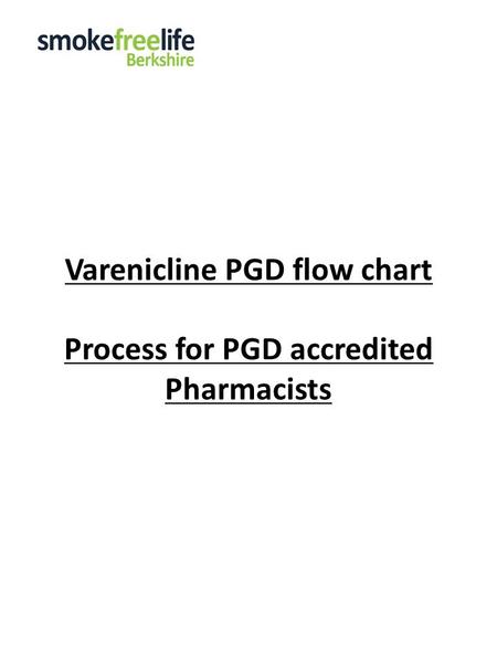Varenicline PGD flow chart Process for PGD accredited Pharmacists.