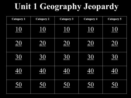 Unit 1 Geography Jeopardy Category 1Category 2Category 3Category 4Category 5 10 20 30 40 50.