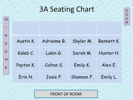 3A Seating Chart Austin K.Adrienne B.Skyler M.Bennett K. Kaleb C.Lakin G.Derek M.Hunter H. Payton K.Colton S.Emily K.Alex E. Erin N.Josie F.Shannon F.Emily.