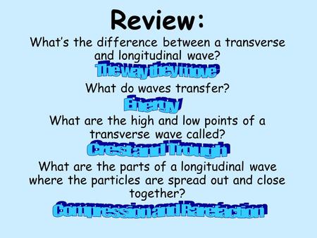 Review: What’s the difference between a transverse and longitudinal wave? What do waves transfer? What are the high and low points of a transverse wave.