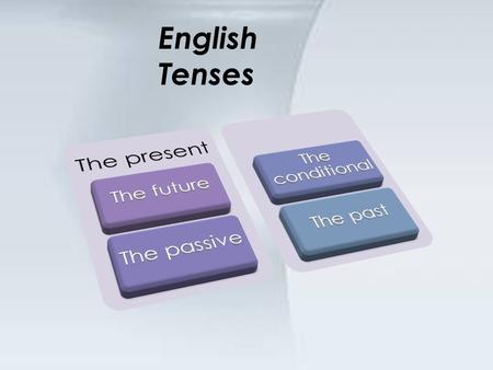 English Tenses. Present simple Present continuous The present.