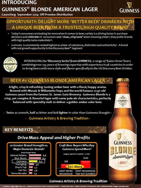 Today’s consumers are looking for more when it comes to beer; variety is a driving factor in purchase decisions and while 86% of consumers seek ‘clean,