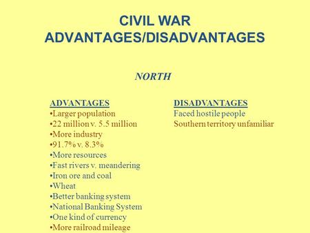 CIVIL WAR ADVANTAGES/DISADVANTAGES NORTH ADVANTAGES Larger population 22 million v. 5.5 million More industry 91.7% v. 8.3% More resources Fast rivers.
