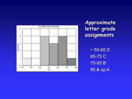 Approximate letter grade assignments ~ 50-65 D 65-75 C 75-85 B 85 & up A.