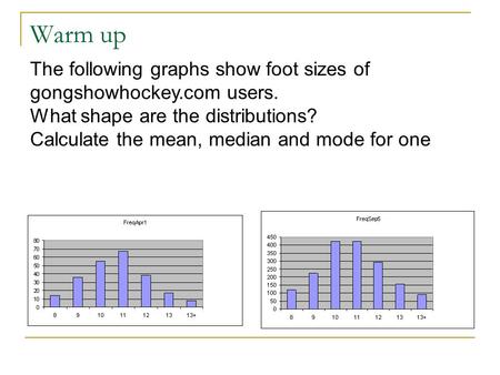 Warm up The following graphs show foot sizes of gongshowhockey.com users. What shape are the distributions? Calculate the mean, median and mode for one.