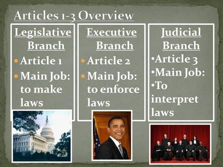 Legislative Branch Article 1 Main Job: to make laws Executive Branch Article 2 Main Job: to enforce laws Judicial Branch Article 3 Main Job: To interpret.