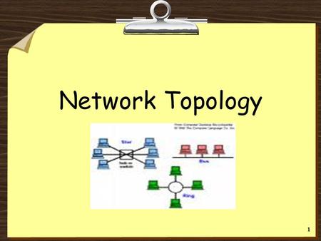 1 Network Topology 2 Introduction 8Physical and Logical Topologies 8Topologies 8Bus 8Ring 8Star 8Extended Star 8Mesh 8Hybrid.