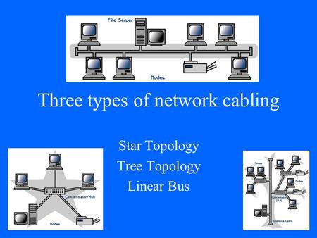Three types of network cabling Star Topology Tree Topology Linear Bus.