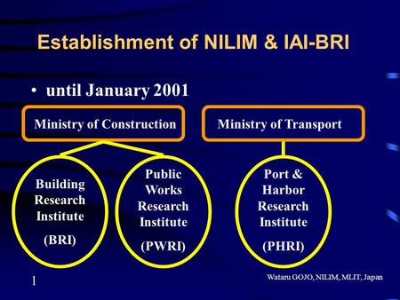 Wataru GOJO, NILIM, MLIT, Japan 1 Establishment of NILIM & IAI-BRI until January 2001 Building Research Institute (BRI) Public Works Research Institute.