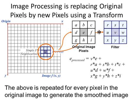 Image Processing is replacing Original Pixels by new Pixels using a Transform rst uvw xyz Origin x y Image f (x, y) e processed = v *e + r *a + s *b +