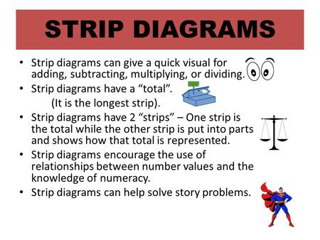 Strip diagrams can give a quick visual for adding, subtracting, multiplying, or dividing. Strip diagrams have a “total”. (It is the longest strip). Strip.