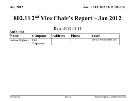 Doc.: IEEE 802.11-11/0038r0 Submission Jan 2012 Adrian Stephens, Intel CorporationSlide 1 802.11 2 nd Vice Chair’s Report – Jan 2012 Date: 2012-01-11 Authors: