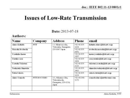 Submission doc.: IEEE 802.11-13/0801r1 Akira Kishida, NTT Issues of Low-Rate Transmission Date: 2013-07-18 Authors: