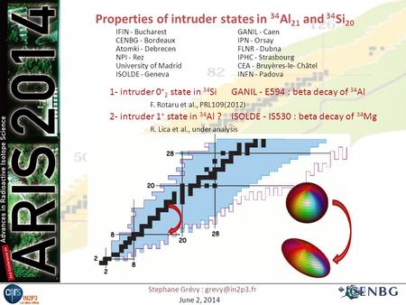 Stephane Grévy : June 2, 2014 Properties of intruder states in 34 Al 21 and 34 Si 20 IFIN - Bucharest GANIL - Caen CENBG - BordeauxIPN -