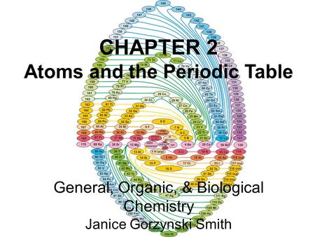 CHAPTER 2 Atoms and the Periodic Table General, Organic, & Biological Chemistry Janice Gorzynski Smith.