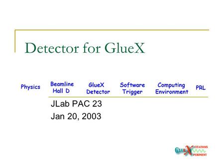 Detector for GlueX JLab PAC 23 Jan 20, 2003 Physics Beamline Hall D GlueX Detector Software Trigger Computing Environment PRL.