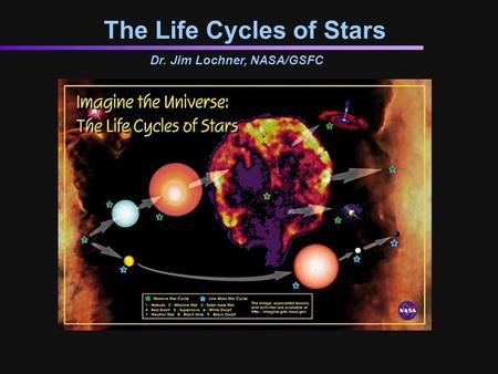 The Life Cycles of Stars Dr. Jim Lochner, NASA/GSFC.