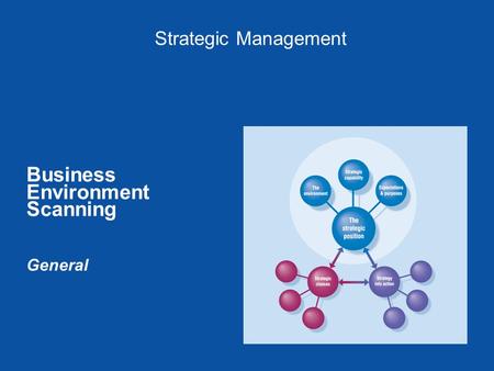 Strategic Management Business Environment Scanning General.