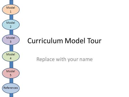 Curriculum Model Tour Replace with your name Model 1 Model 2 Model 4 Model 3 Model 5 References.