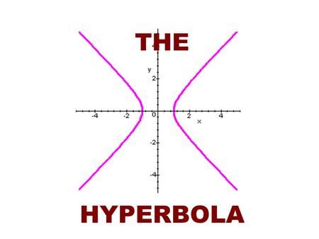 THE HYPERBOLA. A hyperbola is the collection of all points in the plane the difference of whose distances from two fixed points, called the foci, is a.