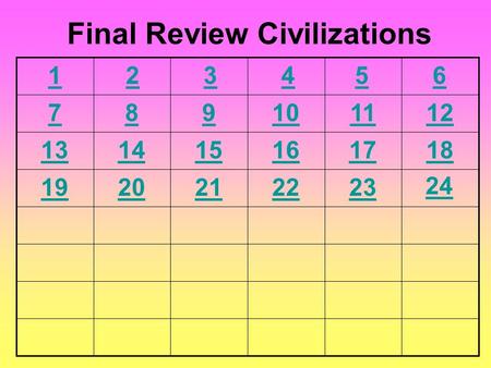 6 789101112 131415161718 1920212223 Final Review Civilizations 54321 24.