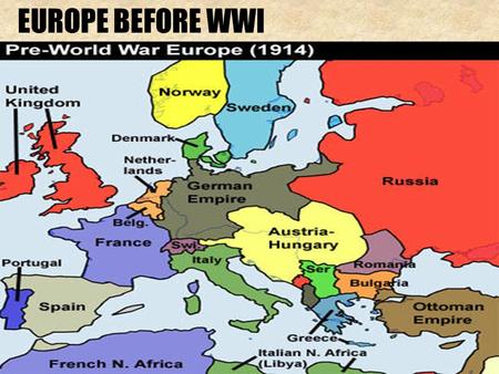EUROPE BEFORE WWI.
