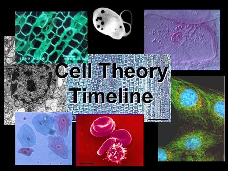 Cell Theory Timeline.