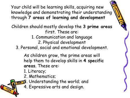 Children should mostly develop the 3 prime areas first. These are: