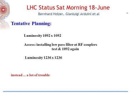 LHC Status Sat Morning 18-June Bernhard Holzer, Gianluigi Arduini et al Tentative Planning: Luminosity 1092 x 1092 Access: installing low pass filter at.