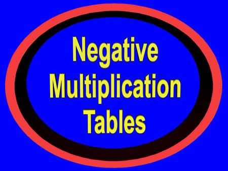 © T Madas. Fill in this negative multiplication table. [the numbers multiplied are all whole negative & positive numbers] 21-49-56357 27-63-72459 -153540-5.