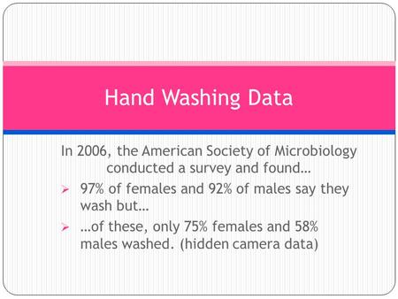 In 2006, the American Society of Microbiology conducted a survey and found…  97% of females and 92% of males say they wash but…  …of these, only 75%