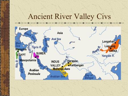 Ancient River Valley Civs ANCIENT MESOPOTAMIA Oldest known civilization Cradle of Human Civilization Ziggurat (right)