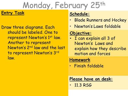 Monday, February 25 th Entry Task Draw three diagrams. Each should be labeled. One to represent Newton’s 1 st law. Another to represent Newton’s 2 nd law.