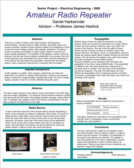 Senior Project – Electrical Engineering - 2008 Amateur Radio Repeater Daniel Harkenrider Advisor – Professor James Hedrick Abstract There are a number.