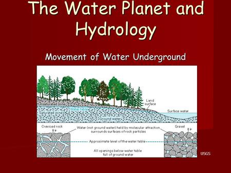 The Water Planet and Hydrology Movement of Water Underground USGS.