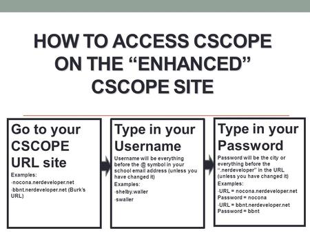 HOW TO ACCESS CSCOPE ON THE “ENHANCED” CSCOPE SITE Go to your CSCOPE URL site Examples: nocona.nerdeveloper.net bbnt.nerdeveloper.net (Burk’s URL) Type.