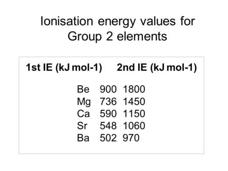 Ionisation energy values for Group 2 elements 1st IE (kJ mol-1)2nd IE (kJ mol-1) Be9001800 Mg7361450 Ca5901150 Sr5481060 Ba502970.