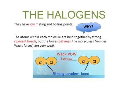 They have low meting and boiling points. The atoms within each molecule are held together by strong covalent bonds, but the forces between the molecules.