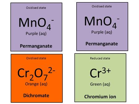 Oxidised state MnO 4 - Purple (aq) Permanganate Oxidised state Cr 2 O 7 2- Orange (aq) Dichromate Reduced state Cr 3+ Green (aq) Chromium ion Oxidised.