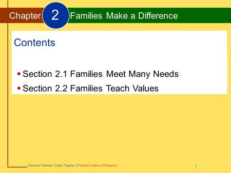 2 Contents Chapter Families Make a Difference