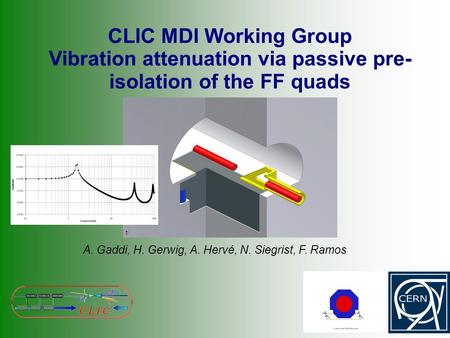 CLIC MDI Working Group Vibration attenuation via passive pre- isolation of the FF quads A. Gaddi, H. Gerwig, A. Hervé, N. Siegrist, F. Ramos.