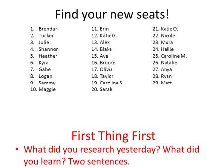 Find your new seats! What did you research yesterday? What did you learn? Two sentences. First Thing First 1.Brendan 2.Tucker 3.Julie 4.Shannon 5.Heather.