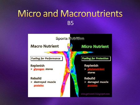 B5. Macronutrients chemical substances that are required in relatively large amounts (>0.005% body weight) proteins, carbohydrates, fats sodium, magnesium,