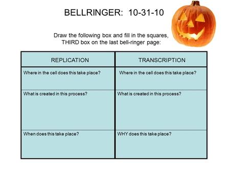 BELLRINGER: 10-31-10 Draw the following box and fill in the squares, THIRD box on the last bell-ringer page: REPLICATIONTRANSCRIPTION Where in the cell.
