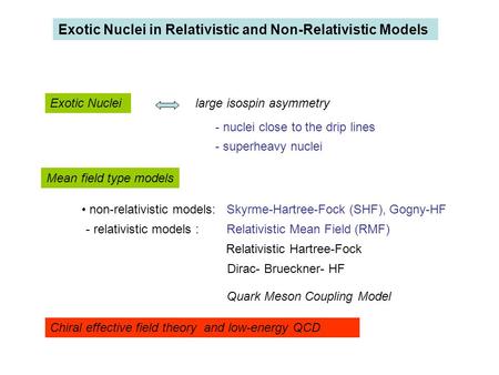 Exotic Nuclei in Relativistic and Non-Relativistic Models Exotic Nuclei large isospin asymmetry - nuclei close to the drip lines - superheavy nuclei non-relativistic.