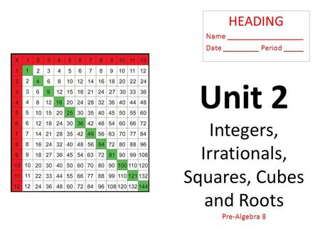 Unit 2 Integers, Irrationals, Squares, Cubes and Roots Pre-Algebra 8