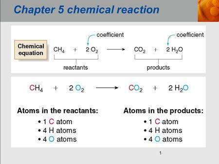 1 Chapter 5 chemical reaction. Mole and Avogadro's number Just as a grocer sells rice by weight rather than by counting grains; a chemist uses weight.