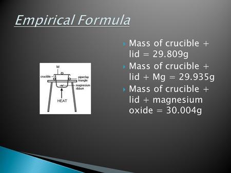  Mass of crucible + lid = 29.809g  Mass of crucible + lid + Mg = 29.935g  Mass of crucible + lid + magnesium oxide = 30.004g.